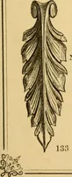 An illustration from Descriptive price list of patented artificial wood ornaments, for furniture manufacturers, architects, builders, interior decorators, stair builders, car builders, organ manufacturers, steamboat builders, etc. etc. (1871)