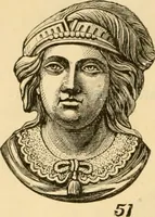 An illustration from Descriptive price list of patented artificial wood ornaments, for furniture manufacturers, architects, builders, interior decorators, stair builders, car builders, organ manufacturers, steamboat builders, etc. etc. (1871)