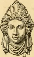An illustration from Descriptive price list of patented artificial wood ornaments, for furniture manufacturers, architects, builders, interior decorators, stair builders, car builders, organ manufacturers, steamboat builders, etc. etc. (1871)