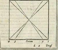 An illustration from Descrittione della festa fatta in Bologna nelle nozze de gli ill.mi sig.ri il sig. Piriteo Malvezzi et la signora donna Beatrice Orsina, il di XVIII. di novemb. M D LXXXIV (1585)