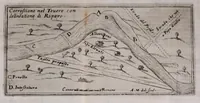 An illustration from Descrittione di diuersi ponti esistenti sopra li fiumi Nera e Teuere, con vn discorso particolare della nauigatione da Perugia a Roma (1676)