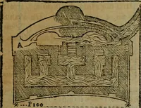 An illustration from Descrittione di Roma antica e moderna : nella quale si contengono chiese, monasterij, hospedali, compagnie, collegij e seminarij, tempij, teatri, anfiteatri, naumachie, cerchi, fori, curie, palazzi, e statue, librerie, musei, pitture, sculture, & i nomi de gli artefici : indice de'sommi pontefici, imperatori e duchi : con due copiosissime tauole (1643)