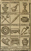 An illustration from Descrittione di Roma antica e moderna : nella quale si contengono chiese, monasterij, hospedali, compagnie, collegij e seminarij, tempij, teatri, anfiteatri, naumachie, cerchi, fori, curie, palazzi, e statue, librerie, musei, pitture, sculture, & i nomi de gli artefici : indice de'sommi pontefici, imperatori e duchi : con due copiosissime tauole (1643)