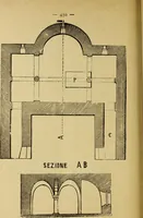 An illustration from Descrizione delle chiese di Narni e suoi dintorni le più importanti rispetto all'antichità e alle belle arti (1898)