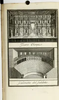 Picture 26 of 45 from Descrizione delle architetture, pitture e scolture di Vicenza, con alcune osservazioni (1779), leaf 321