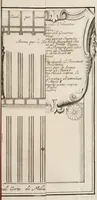 An illustration from Descrizione di Milano : ornata con molti disegni in rame delle fabbriche più cospicue, che si trovano in questa metropoli (1737)