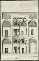 An illustration from Descrizione di Milano : ornata con molti disegni in rame delle fabbriche più cospicue, che si trovano in questa metropoli (1737)
