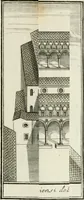 An illustration from Descrizione di Milano : ornata con molti disegni in rame delle fabbriche più cospicue, che si trovano in questa metropoli (1737)