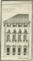 An illustration from Descrizione di Milano : ornata con molti disegni in rame delle fabbriche più cospicue, che si trovano in questa metropoli (1737)