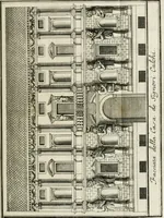An illustration from Descrizione di Milano : ornata con molti disegni in rame delle fabbriche più cospicue, che si trovano in questa metropoli (1737)