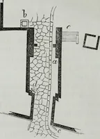 An illustration from Descrizione di Pompeii (1875)