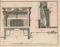 An illustration from Descrizione d'un cammino, e stuffa di nuova invenzione (1800)