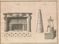 Picture 3 of 3 from Descrizione d'un cammino, e stuffa di nuova invenzione (1800), leaf 47