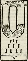 An illustration from Descrizzione delle imagini dipinnte da Rafaelle d'Urbino nelle Camere del Palazzo Apostolico Vaticano (1695)