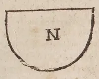 Picture 2 of 2 from De secretis libri XVII : ex varijs authoribus collecti, methodiceq́[ue] digesti, & aucti (1604), leaf 82