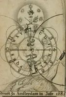Picture 1 of 22 from Des gottseeligen hocherleuchteten Jacob Böhmens teutonici Philosophi Alle theosophische Wercken : darinnen alle tieffe Geheimnüsse Gottes der ewigen und zeitlichen Natur und Creatur : samt dem wahren Grunde christlicher Religion und der Gottseeligkeit, nach dem apostolischen Gezeugnüss offenbahrer werden : theils aus des Authoris eigenen Originalen, theils aus den ersten und nachgesehenen besten Copyen auffs fleissigste corrigiret : und in Beyfügung etlicher Clavium so vorhin noch nie gedruckt, nebenst einem zweyfachen Register : den Liebhabern göttlicher und natürlicher Weissheit zum besten an Tag gegeben (1682), leaf 5