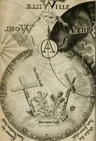 Picture 28 of 41 from Des gottseeligen hocherleuchteten Jacob Böhmens teutonici Philosophi Alle theosophische Wercken : darinnen alle tieffe Geheimnüsse Gottes der ewigen und zeitlichen Natur und Creatur : samt dem wahren Grunde christlicher Religion und der Gottseeligkeit, nach dem apostolischen Gezeugnüss offenbahrer werden : theils aus des Authoris eigenen Originalen, theils aus den ersten und nachgesehenen besten Copyen auffs fleissigste corrigiret : und in Beyfügung etlicher Clavium so vorhin noch nie gedruckt, nebenst einem zweyfachen Register : den Liebhabern göttlicher und natürlicher Weissheit zum besten an Tag gegeben (1682), leaf 795
