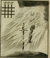 An illustration from Des gottseeligen hocherleuchteten Jacob Böhmens teutonici Philosophi Alle theosophische Wercken : darinnen alle tieffe Geheimnüsse Gottes der ewigen und zeitlichen Natur und Creatur : samt dem wahren Grunde christlicher Religion und der Gottseeligkeit, nach dem apostolischen Gezeugnüss offenbahrer werden : theils aus des Authoris eigenen Originalen, theils aus den ersten und nachgesehenen besten Copyen auffs fleissigste corrigiret : und in Beyfügung etlicher Clavium so vorhin noch nie gedruckt, nebenst einem zweyfachen Register : den Liebhabern göttlicher und natürlicher Weissheit zum besten an Tag gegeben (1682)