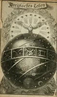 An illustration from Des gottseeligen hocherleuchteten Jacob Böhmens teutonici Philosophi Alle theosophische Wercken : darinnen alle tieffe Geheimnüsse Gottes der ewigen und zeitlichen Natur und Creatur : samt dem wahren Grunde christlicher Religion und der Gottseeligkeit, nach dem apostolischen Gezeugnüss offenbahrer werden : theils aus des Authoris eigenen Originalen, theils aus den ersten und nachgesehenen besten Copyen auffs fleissigste corrigiret : und in Beyfügung etlicher Clavium so vorhin noch nie gedruckt, nebenst einem zweyfachen Register : den Liebhabern göttlicher und natürlicher Weissheit zum besten an Tag gegeben (1682)