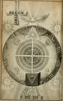 Picture 14 of 23 from Des gottseeligen hocherleuchteten Jacob Böhmens teutonici Philosophi Alle theosophische Wercken : darinnen alle tieffe Geheimnüsse Gottes der ewigen und zeitlichen Natur und Creatur : samt dem wahren Grunde christlicher Religion und der Gottseeligkeit, nach dem apostolischen Gezeugnüss offenbahrer werden : theils aus des Authoris eigenen Originalen, theils aus den ersten und nachgesehenen besten Copyen auffs fleissigste corrigiret : und in Beyfügung etlicher Clavium so vorhin noch nie gedruckt, nebenst einem zweyfachen Register : den Liebhabern göttlicher und natürlicher Weissheit zum besten an Tag gegeben (1682), leaf 853