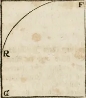 An illustration from Des Herrn Leonhard von Vinci, ersten Mahlers in Florenz, Praktisches Werk von der Mahlerey : worinnen diese vortrefliche Kunst hauptsächlich nach geometrisch- optisch- und mechanischen Grunden gelehret : wie auch nach anatomischen Regeln die verschiedenen Stellungen, Bewegungen und Berrichtungen der Glieder des menschlichen Körpors, deutlich vorgestellet wird (1786)