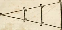 An illustration from Des Herrn Leonhard von Vinci, ersten Mahlers in Florenz, Praktisches Werk von der Mahlerey : worinnen diese vortrefliche Kunst hauptsächlich nach geometrisch- optisch- und mechanischen Grunden gelehret : wie auch nach anatomischen Regeln die verschiedenen Stellungen, Bewegungen und Berrichtungen der Glieder des menschlichen Körpors, deutlich vorgestellet wird (1786)