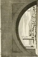 An illustration from Des Herrn Leonhard von Vinci, ersten Mahlers in Florenz, Praktisches Werk von der Mahlerey : worinnen diese vortrefliche Kunst hauptsächlich nach geometrisch- optisch- und mechanischen Grunden gelehret : wie auch nach anatomischen Regeln die verschiedenen Stellungen, Bewegungen und Berrichtungen der Glieder des menschlichen Körpors, deutlich vorgestellet wird (1786)