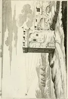 An illustration from Des Herrn Leonhard von Vinci, ersten Mahlers in Florenz, Praktisches Werk von der Mahlerey : worinnen diese vortrefliche Kunst hauptsächlich nach geometrisch- optisch- und mechanischen Grunden gelehret : wie auch nach anatomischen Regeln die verschiedenen Stellungen, Bewegungen und Berrichtungen der Glieder des menschlichen Körpors, deutlich vorgestellet wird (1786)