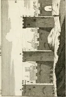 An illustration from Des Herrn Leonhard von Vinci, ersten Mahlers in Florenz, Praktisches Werk von der Mahlerey : worinnen diese vortrefliche Kunst hauptsächlich nach geometrisch- optisch- und mechanischen Grunden gelehret : wie auch nach anatomischen Regeln die verschiedenen Stellungen, Bewegungen und Berrichtungen der Glieder des menschlichen Körpors, deutlich vorgestellet wird (1786)
