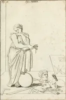An illustration from Des Herrn Leonhard von Vinci, ersten Mahlers in Florenz, Praktisches Werk von der Mahlerey : worinnen diese vortrefliche Kunst hauptsächlich nach geometrisch- optisch- und mechanischen Grunden gelehret : wie auch nach anatomischen Regeln die verschiedenen Stellungen, Bewegungen und Berrichtungen der Glieder des menschlichen Körpors, deutlich vorgestellet wird (1786)