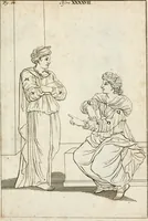 An illustration from Des Herrn Leonhard von Vinci, ersten Mahlers in Florenz, Praktisches Werk von der Mahlerey : worinnen diese vortrefliche Kunst hauptsächlich nach geometrisch- optisch- und mechanischen Grunden gelehret : wie auch nach anatomischen Regeln die verschiedenen Stellungen, Bewegungen und Berrichtungen der Glieder des menschlichen Körpors, deutlich vorgestellet wird (1786)
