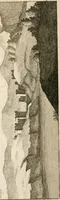 An illustration from Des Herrn Leonhard von Vinci, ersten Mahlers in Florenz, Praktisches Werk von der Mahlerey : worinnen diese vortrefliche Kunst hauptsächlich nach geometrisch- optisch- und mechanischen Grunden gelehret : wie auch nach anatomischen Regeln die verschiedenen Stellungen, Bewegungen und Berrichtungen der Glieder des menschlichen Körpors, deutlich vorgestellet wird (1786)