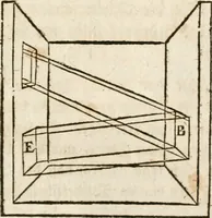 An illustration from Des Herrn Leonhard von Vinci, ersten Mahlers in Florenz, Praktisches Werk von der Mahlerey : worinnen diese vortrefliche Kunst hauptsächlich nach geometrisch- optisch- und mechanischen Grunden gelehret : wie auch nach anatomischen Regeln die verschiedenen Stellungen, Bewegungen und Berrichtungen der Glieder des menschlichen Körpors, deutlich vorgestellet wird (1786)