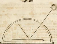 An illustration from Des Herrn Leonhard von Vinci, ersten Mahlers in Florenz, Praktisches Werk von der Mahlerey : worinnen diese vortrefliche Kunst hauptsächlich nach geometrisch- optisch- und mechanischen Grunden gelehret : wie auch nach anatomischen Regeln die verschiedenen Stellungen, Bewegungen und Berrichtungen der Glieder des menschlichen Körpors, deutlich vorgestellet wird (1786)