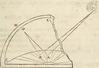 An illustration from Des Herrn Leonhard von Vinci, ersten Mahlers in Florenz, Praktisches Werk von der Mahlerey : worinnen diese vortrefliche Kunst hauptsächlich nach geometrisch- optisch- und mechanischen Grunden gelehret : wie auch nach anatomischen Regeln die verschiedenen Stellungen, Bewegungen und Berrichtungen der Glieder des menschlichen Körpors, deutlich vorgestellet wird (1786)