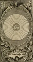 Picture 76 of 92 from Des Hocherleuchteten Sel. Johann Arndts, General-Superintendentens des Fürstenthums Lüneburg, Fünff geistreiche Bücher, vom wahren Christenthum ... : Welchen noch beygefüget drey andere kleine Bücher welchen zu des sel. Joahnn Arndts wahren Christenthum gehörig .. (1740), leaf 1188
