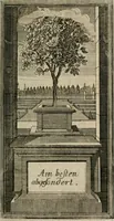 Picture 25 of 92 from Des Hocherleuchteten Sel. Johann Arndts, General-Superintendentens des Fürstenthums Lüneburg, Fünff geistreiche Bücher, vom wahren Christenthum ... : Welchen noch beygefüget drey andere kleine Bücher welchen zu des sel. Joahnn Arndts wahren Christenthum gehörig .. (1740), leaf 244