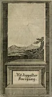 Picture 34 of 92 from Des Hocherleuchteten Sel. Johann Arndts, General-Superintendentens des Fürstenthums Lüneburg, Fünff geistreiche Bücher, vom wahren Christenthum ... : Welchen noch beygefüget drey andere kleine Bücher welchen zu des sel. Joahnn Arndts wahren Christenthum gehörig .. (1740), leaf 412