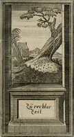 Picture 37 of 92 from Des Hocherleuchteten Sel. Johann Arndts, General-Superintendentens des Fürstenthums Lüneburg, Fünff geistreiche Bücher, vom wahren Christenthum ... : Welchen noch beygefüget drey andere kleine Bücher welchen zu des sel. Joahnn Arndts wahren Christenthum gehörig .. (1740), leaf 470