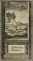 Picture 38 of 92 from Des Hocherleuchteten Sel. Johann Arndts, General-Superintendentens des Fürstenthums Lüneburg, Fünff geistreiche Bücher, vom wahren Christenthum ... : Welchen noch beygefüget drey andere kleine Bücher welchen zu des sel. Joahnn Arndts wahren Christenthum gehörig .. (1740), leaf 496