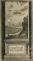 Picture 10 of 92 from Des Hocherleuchteten Sel. Johann Arndts, General-Superintendentens des Fürstenthums Lüneburg, Fünff geistreiche Bücher, vom wahren Christenthum ... : Welchen noch beygefüget drey andere kleine Bücher welchen zu des sel. Joahnn Arndts wahren Christenthum gehörig .. (1740), leaf 78