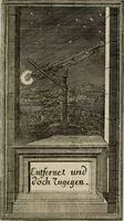 Picture 48 of 92 from Des Hocherleuchteten Sel. Johann Arndts, General-Superintendentens des Fürstenthums Lüneburg, Fünff geistreiche Bücher, vom wahren Christenthum ... : Welchen noch beygefüget drey andere kleine Bücher welchen zu des sel. Joahnn Arndts wahren Christenthum gehörig .. (1740), leaf 782