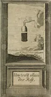 Picture 61 of 92 from Des Hocherleuchteten Sel. Johann Arndts, General-Superintendentens des Fürstenthums Lüneburg, Fünff geistreiche Bücher, vom wahren Christenthum ... : Welchen noch beygefüget drey andere kleine Bücher welchen zu des sel. Joahnn Arndts wahren Christenthum gehörig .. (1740), leaf 964