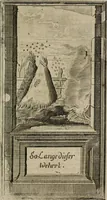 Picture 63 of 92 from Des Hocherleuchteten Sel. Johann Arndts, General-Superintendentens des Fürstenthums Lüneburg, Fünff geistreiche Bücher, vom wahren Christenthum ... : Welchen noch beygefüget drey andere kleine Bücher welchen zu des sel. Joahnn Arndts wahren Christenthum gehörig .. (1740), leaf 982