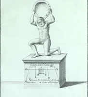 Picture 6 of 21 from Desiderii Spreti historici Ravennatis De amplitudine, eversione, et restauratione urbis Ravennae libri tres (1793), leaf 258