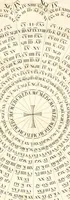 An illustration from Desiderii Spreti historici Ravennatis De amplitudine, eversione, et restauratione urbis Ravennae libri tres (1793)