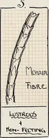 Picture 14 of 80 from Design book (1912), leaf 15