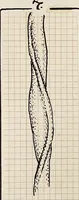 An illustration from Design book (1912)