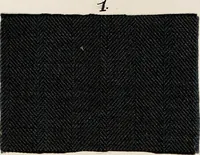 An illustration from Design book (1912)