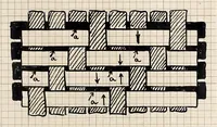 An illustration from Design book (1912)